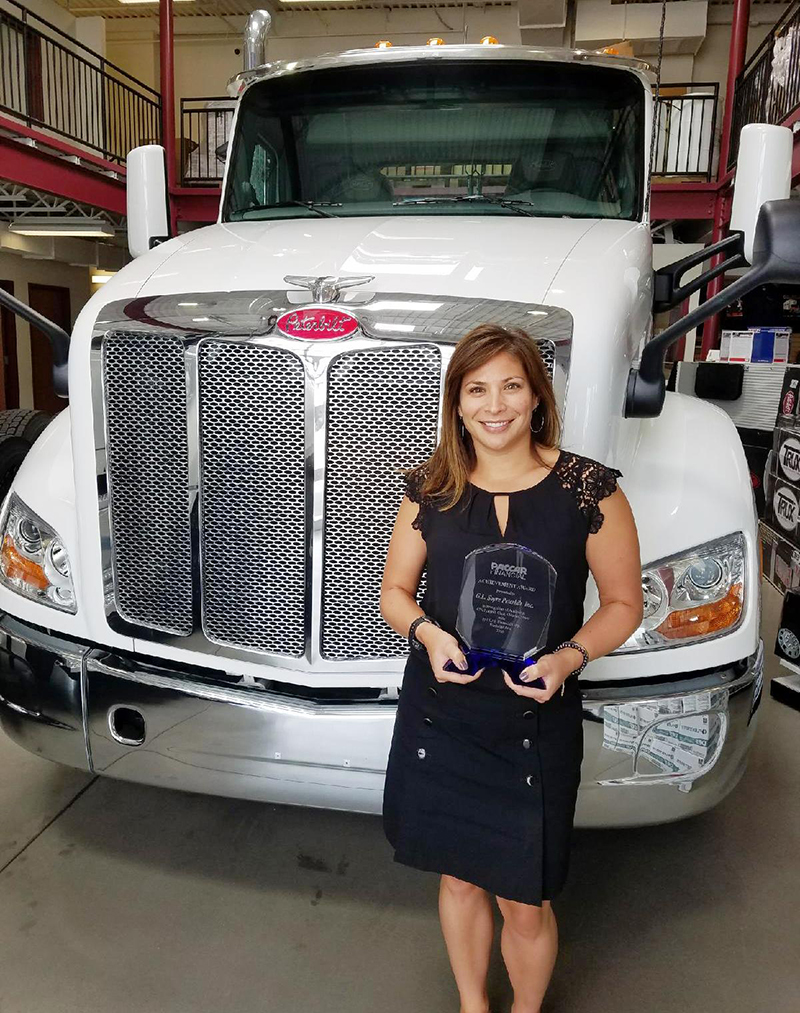 Peterbilt Market Share